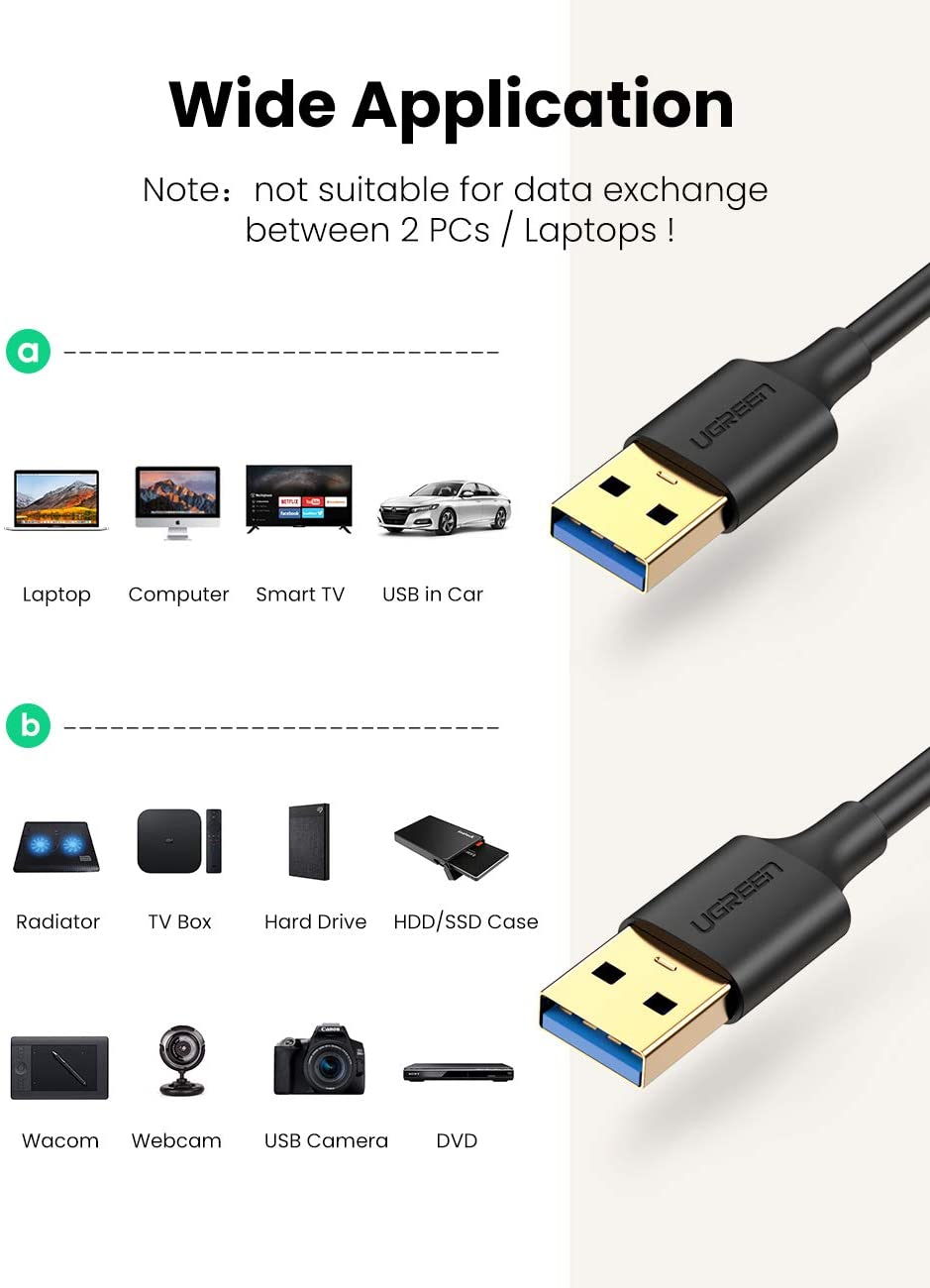 UGREEN USB 3.0 A to A Cable Type A Male to Male Cable Cord for Data Transfer Hard Drive Enclosures, Printers, Modems, Cameras (6FT)